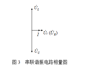 简析串联谐振升压原理