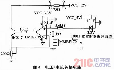 STM32的曼彻斯特编译码系统设计