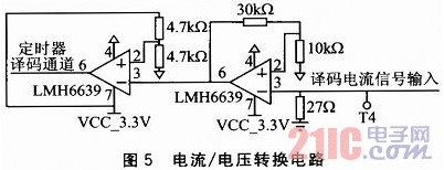 STM32的曼彻斯特编译码系统设计