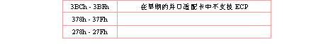 计算机的并行接口,计算机的并行接口大全