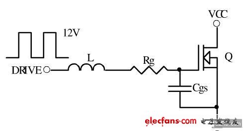 关于MOSFET驱动电阻的选择