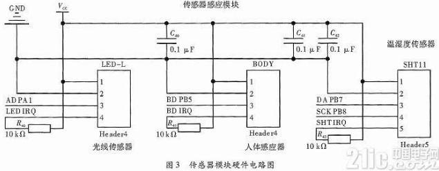 基于STM32的智能笔筒设计