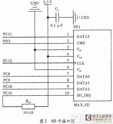 基于STM32的智能笔筒设计