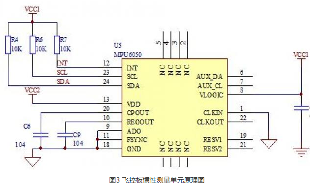 基于STM32设计的四轴飞行器飞控系统