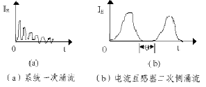 变压器差动保护的不平衡电流产生原因和防范