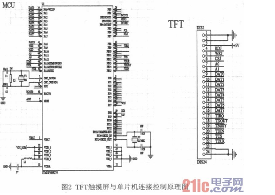 一种触摸式无线解说器的系统设计与技术实现