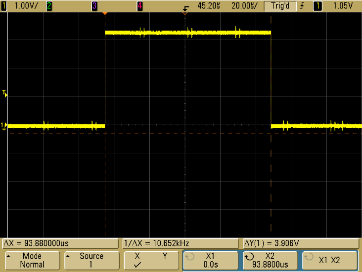 STM32L476 FPU 执行效率之比较浅析