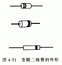 简要分析变阻二极管的相关知识