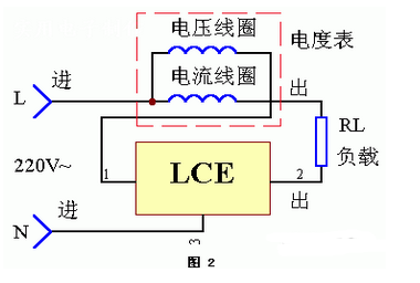 [模拟集成电路] 这几个常用控制电路图，你们知道吗？