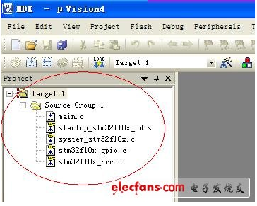 stm32固件库3.3版本在stm3210e-eval开发板上的移植