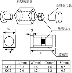 片式热敏电阻详细解说