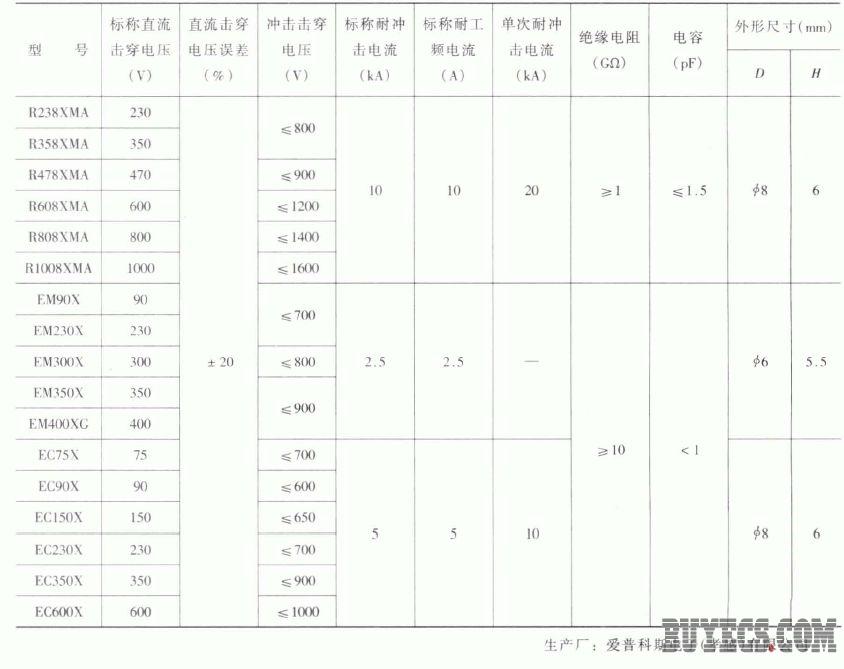 简要分析二极气体放电管