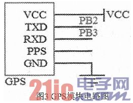 基于STM32的车辆遇险远程报警系统设计