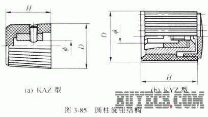 简要分析圆柱旋钮电位器