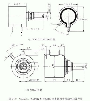 简要分析精密线绕电位器