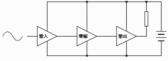 简析PCB布线入门知识