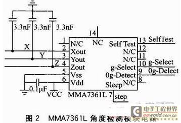 MMA7361L的高精度角度检测平台设计