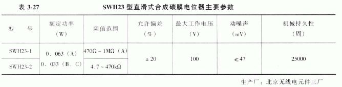 直滑式合成碳膜电位器