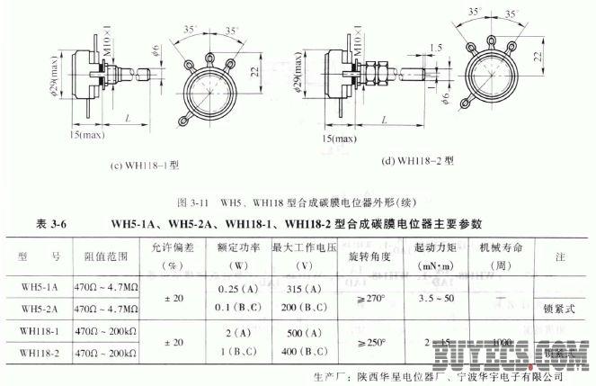 旋转式单联合成碳膜电位器