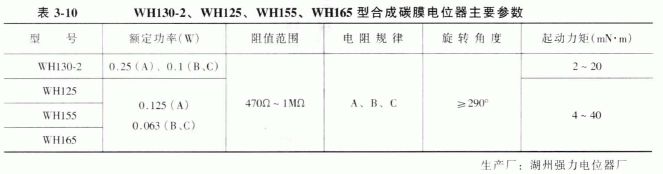 旋转式单联合成碳膜电位器