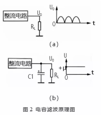 简要分析热电偶检定方法