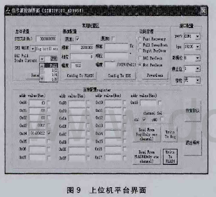 STM32的双路信号源及其配置平台设计