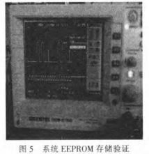 基于STM32在喷绘机喷头控制系统的设计与实现