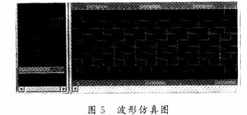 一种用于光盘伺服控制系统的通用滤波器的设计