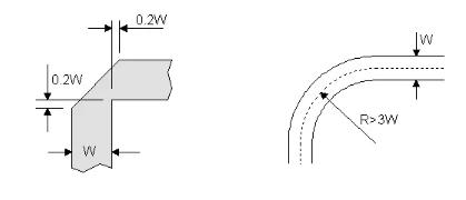 为什么PCB走线时最好不要出现锐角和直角？