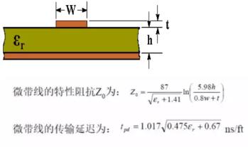 为什么PCB走线时最好不要出现锐角和直角？