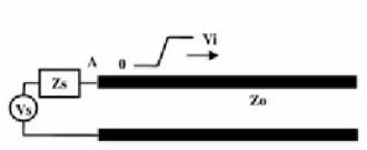 为什么PCB走线时最好不要出现锐角和直角？