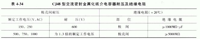 CJ48A型交流密封金属化纸介电容器