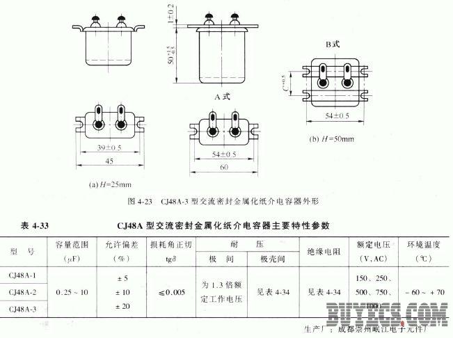 CJ48A型交流密封金属化纸介电容器