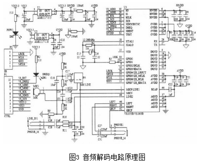 以单片机为核心处理器 无线解说器