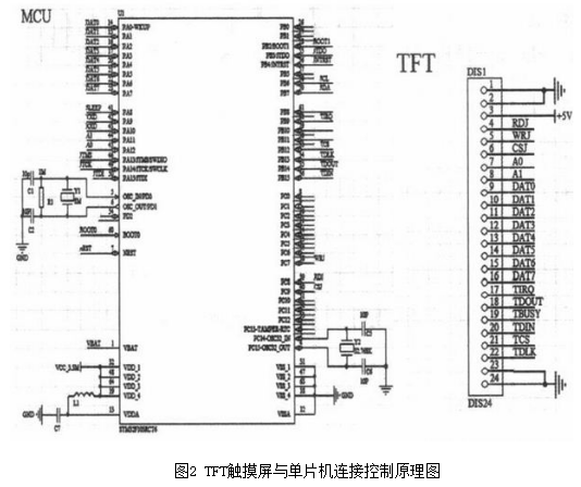 以单片机为核心处理器 无线解说器