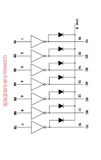 步进电机驱动器ULN2003的应用