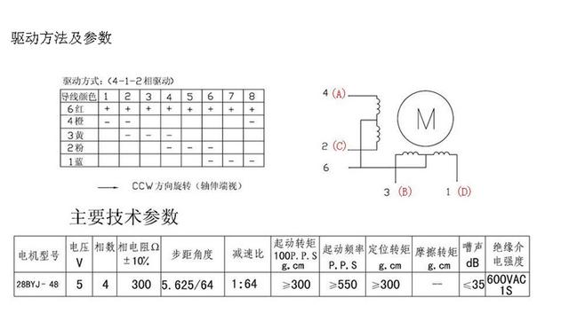 步进电机驱动器ULN2003的应用