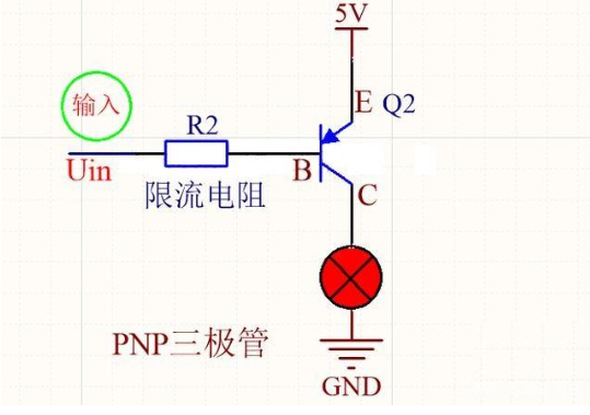 怎么设计使三极管工作在饱和区呢？