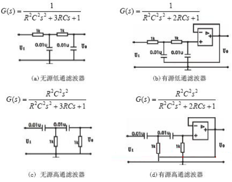 无源低通滤波器电路，有源低通滤波器原理图