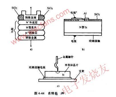 肖特基二极管的检测方法