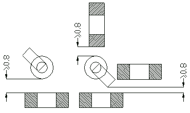 PCB设计指引（3）