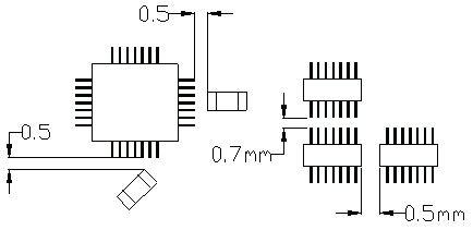 PCB设计指引（3）