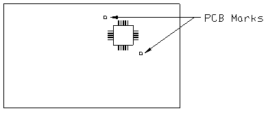 PCB设计指引（3）