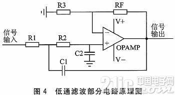 STM32的瞬态运动参数存储测试系统设计