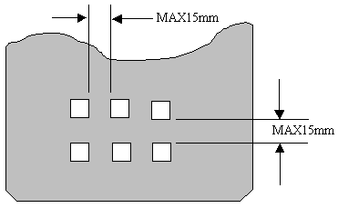 PCB设计指引（2）