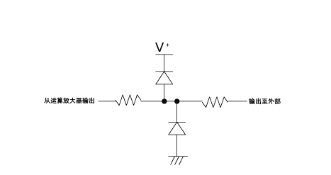 简析钳位二极管工作原理