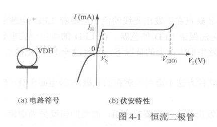 恒流二极管的介绍（概念，性能特点）