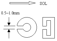 PCB设计指引（1）