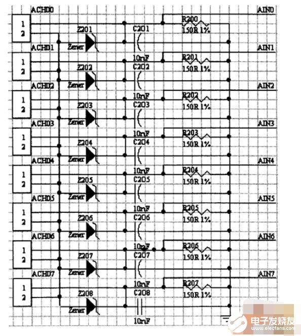 三款4-20ma模拟量采集电路图详解