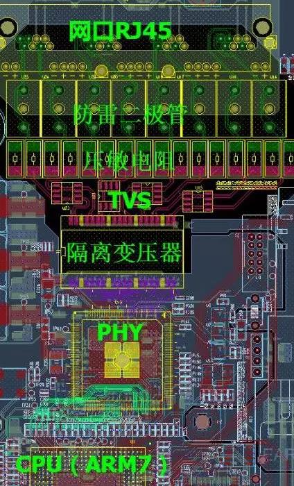 这17个PCB布局的知识点你不得不看